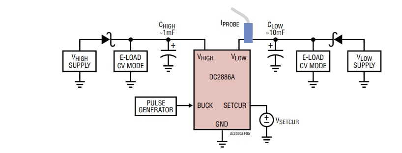 Graphique - Analog Devices Inc. Système d'évaluation DS28E18EVKIT